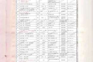 中国香港队公布对阵土库曼23人名单：安永佳、茹子楠、梁诺恒在列